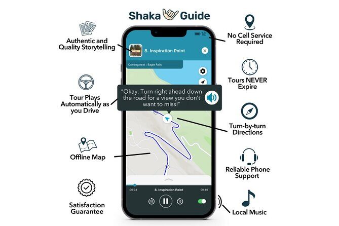 Hoover Dam and Lake Mead Self-Guided Audio Tour - Should you book the Hoover Dam and Lake Mead self-guided audio tour?
